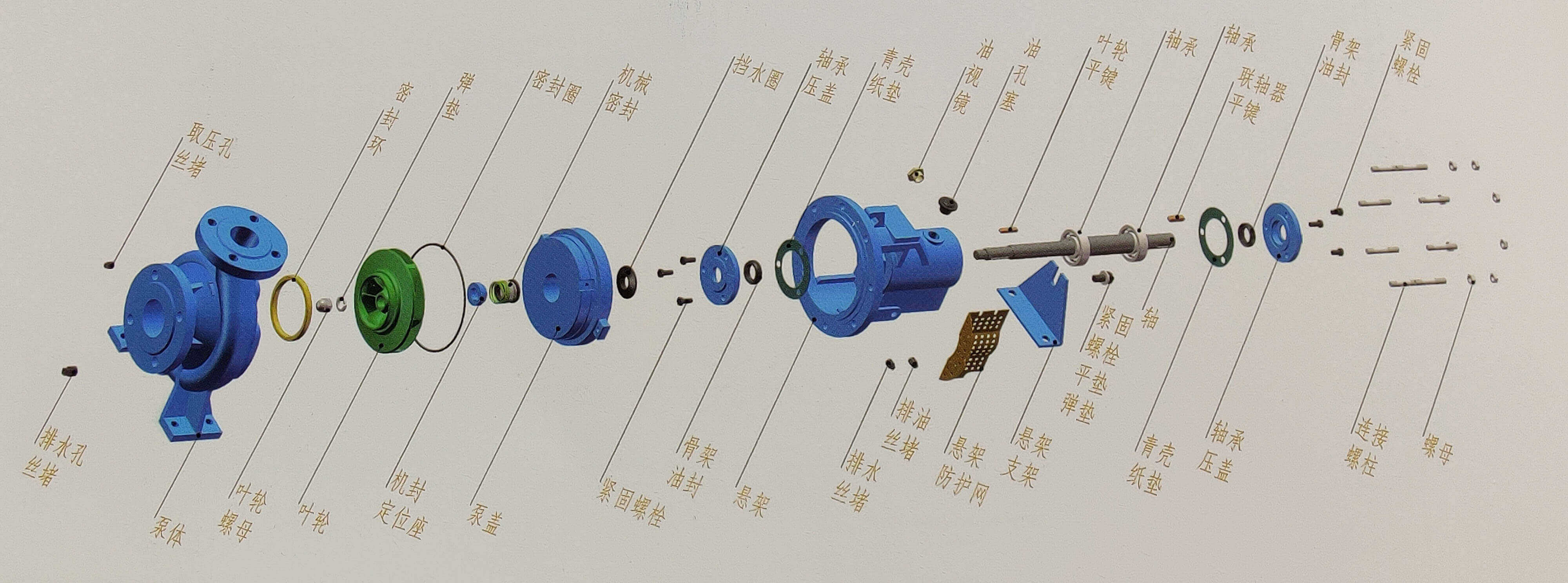 NIX系列卧式单级端吸丝瓜视频看黄片结构图
